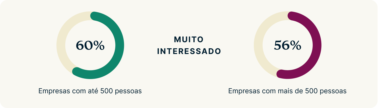 Immersive Work Environments EMPLOYEES PT@2x