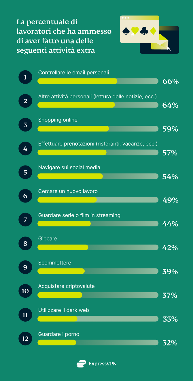 Online Monitoring Uk 1 5