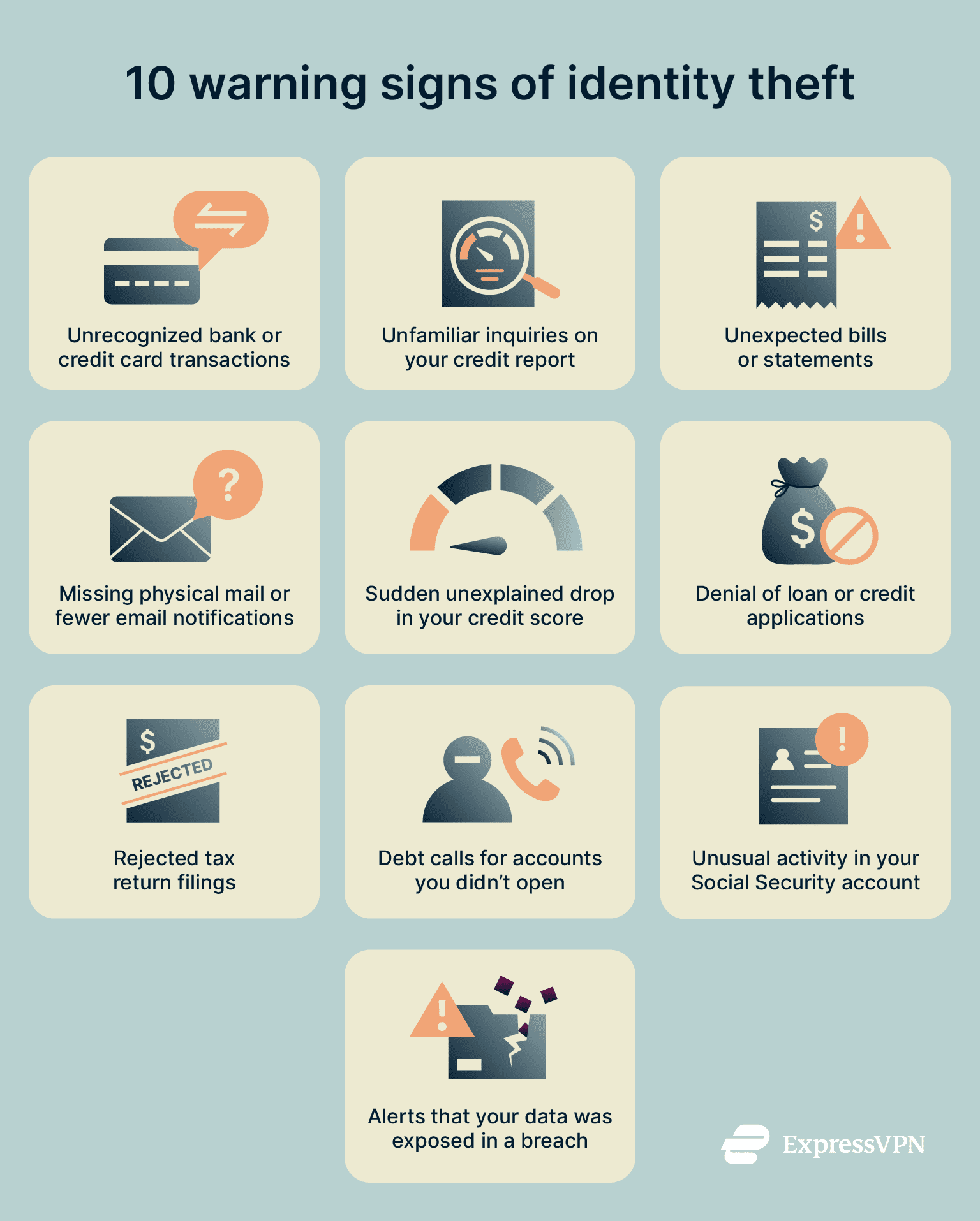 10 warning signs of identity theft.