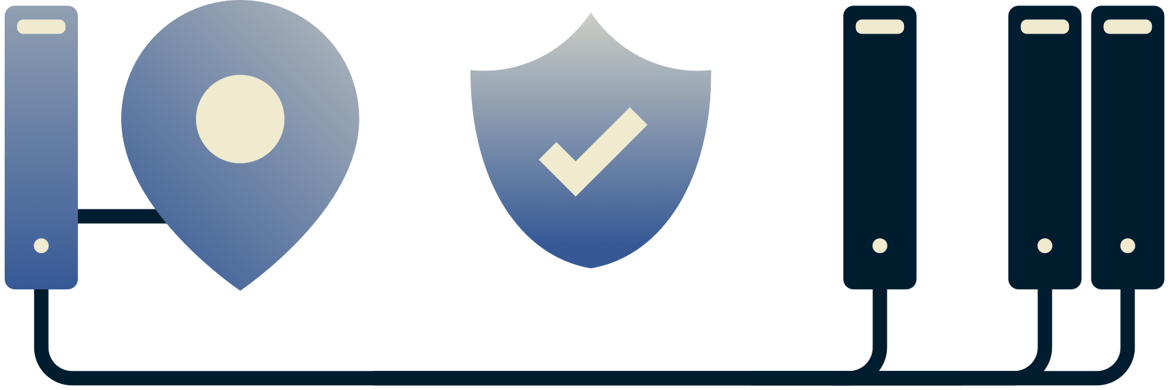 A server from one location connecting securely to remote servers.